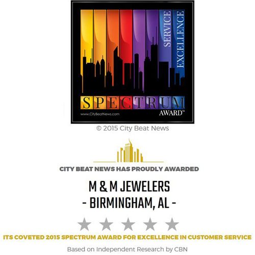 Store Name Is Being Honored As A Winner Of The 2015 Spectrum Award For Service Excellence!